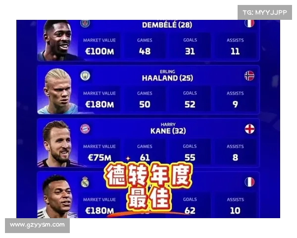 姆巴佩加盟皇马后社交媒体影响力的变化与全球粉丝互动新趋势